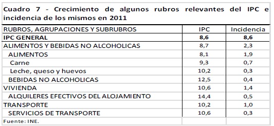 Informe