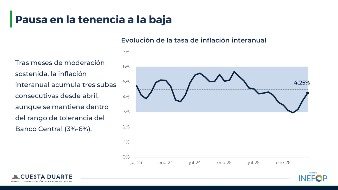 IPC IITrim26